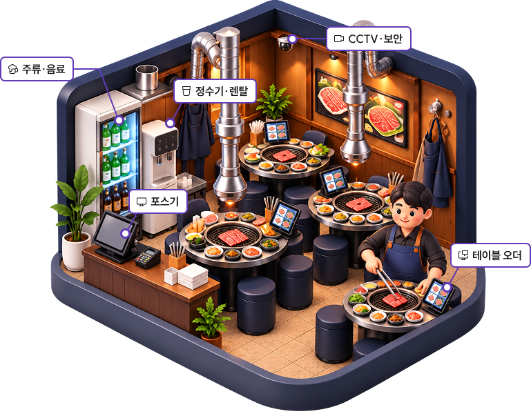 매장 운영 서비스 예시 일러스트